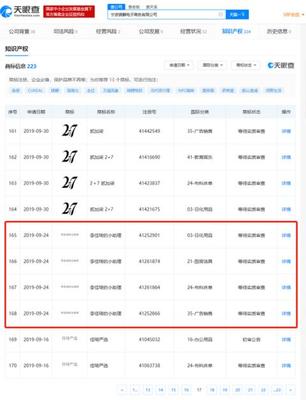 李佳琦公司申請(qǐng)數(shù)百條商標(biāo),&ldquo;李佳琦的小助理&rdquo;或成專屬?
